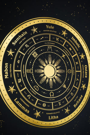 Wheel of the Year Art Print