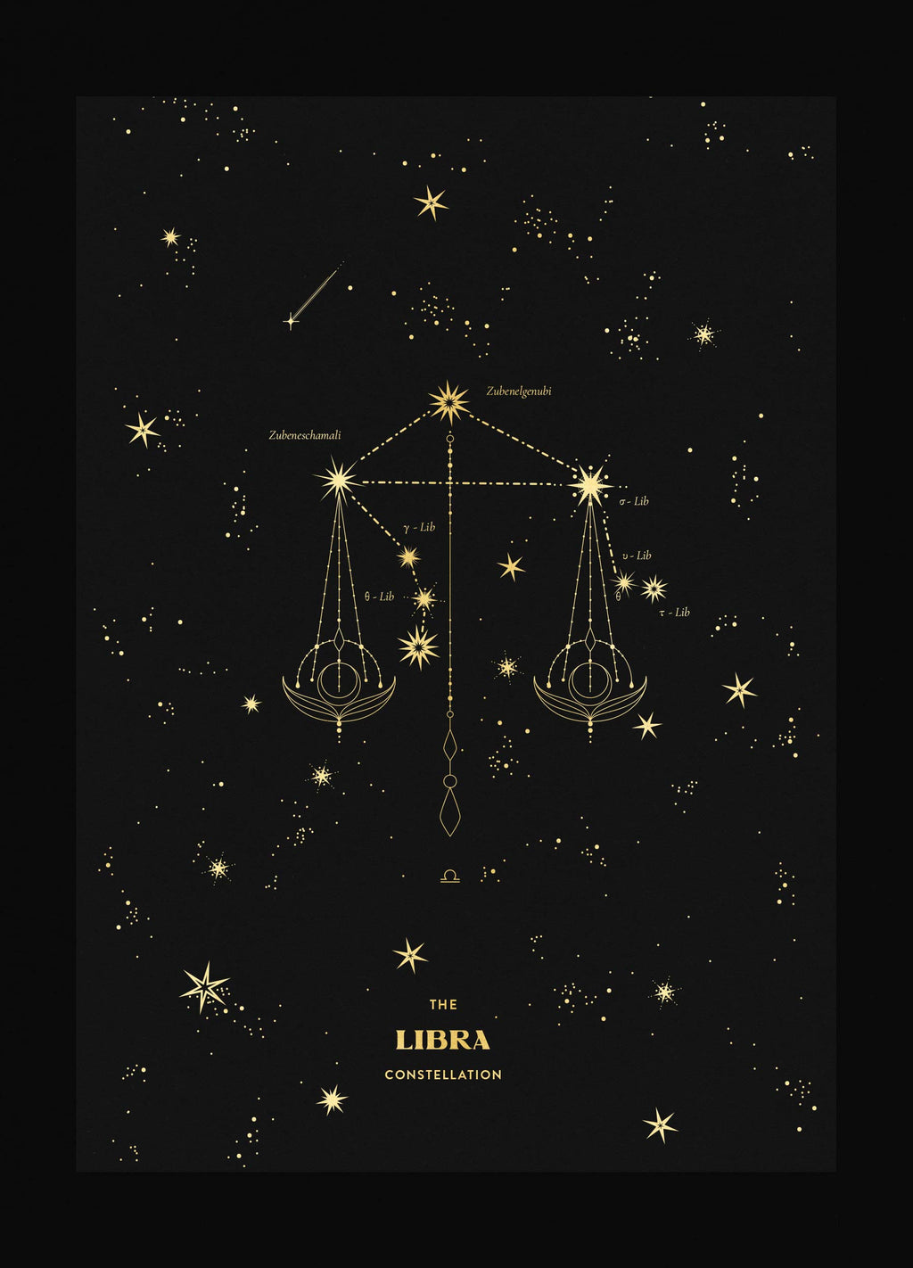 Libra Figure Constellation Art Print