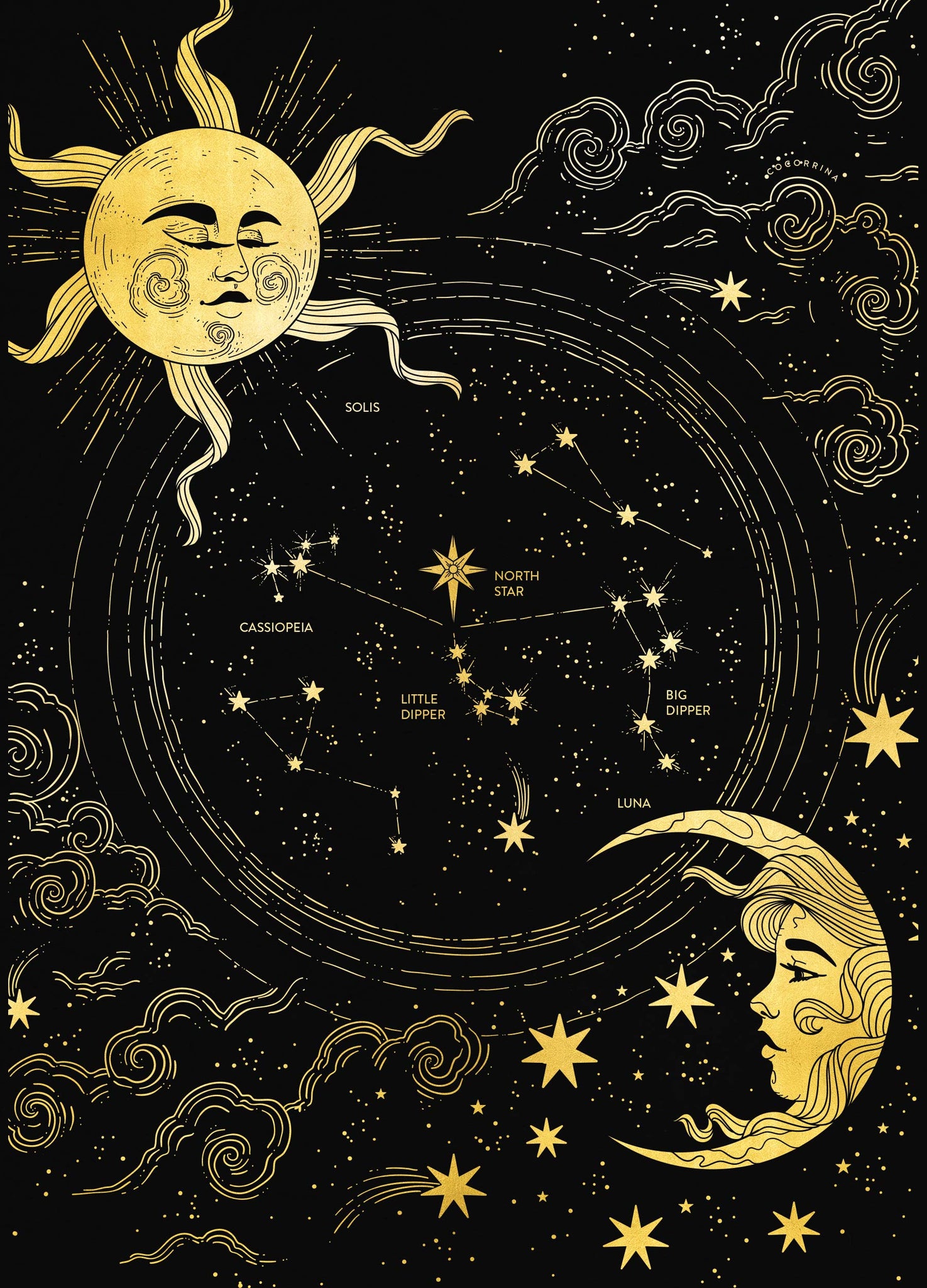 The North Star sky map gold foil art print on black paper by Cocorrina & Co