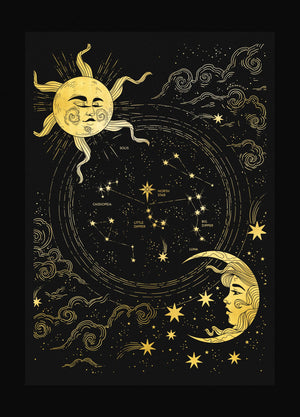 The North Star sky map gold foil art print on black paper by Cocorrina & Co
