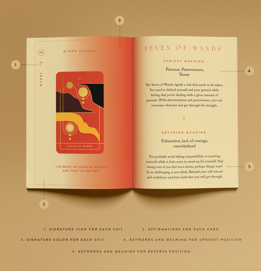 SOL Tarot Deck Deluxe