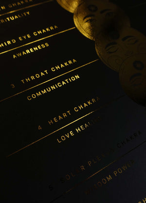A Guide to the 7 Chakras with moon faces illustration gold foil on black paper art print by Cocorrina & Co