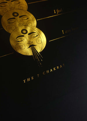 A Guide to the 7 Chakras with moon faces illustration gold foil on black paper art print by Cocorrina & Co