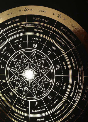 The Zodiac Sky, a Zodiac Wheel of the signs, planets, attributes and houses by Cocorrina & Co a Print in gold foil on black paper