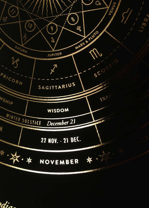 The Zodiac Sky, a Zodiac Wheel of the signs, planets, attributes and houses by Cocorrina & Co a Print in gold foil on black paper