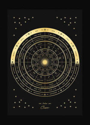 The Zodiac Sky, a Zodiac Wheel of the signs, planets, attributes and houses by Cocorrina & Co a Print in gold foil on black paper